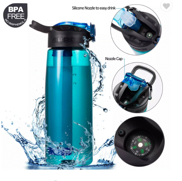 Leak-Proof Water Bottle With Filter